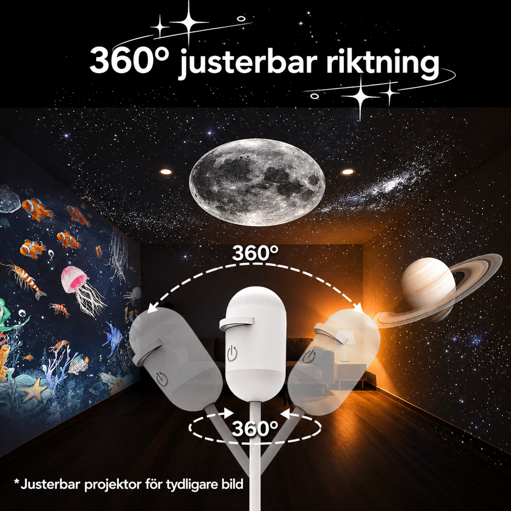 USB Starry Sky Projector Night Light 360° Adjustable Galaxy Atmosphere Lamp for Car Interior Home Bedroom Romantic Nightlight